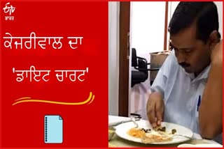 Kejriwal's diet chart in Tihar jail