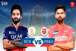 Rajat Patidar and Shreyas Iyer