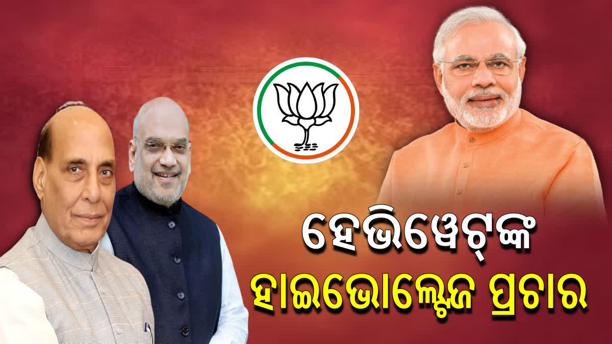 PM Modi Odisha visit