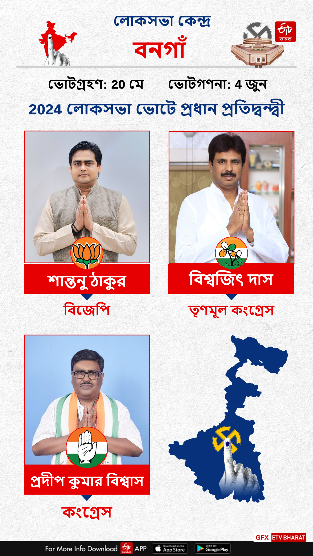 Bangaon Constituency West Bengal