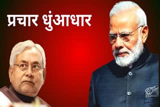 प्रधानमंत्री नरेंद्र मोदी और सीएम नीतीश कुमार