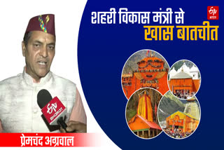 Uttarakhand Chardham Yatra 2024