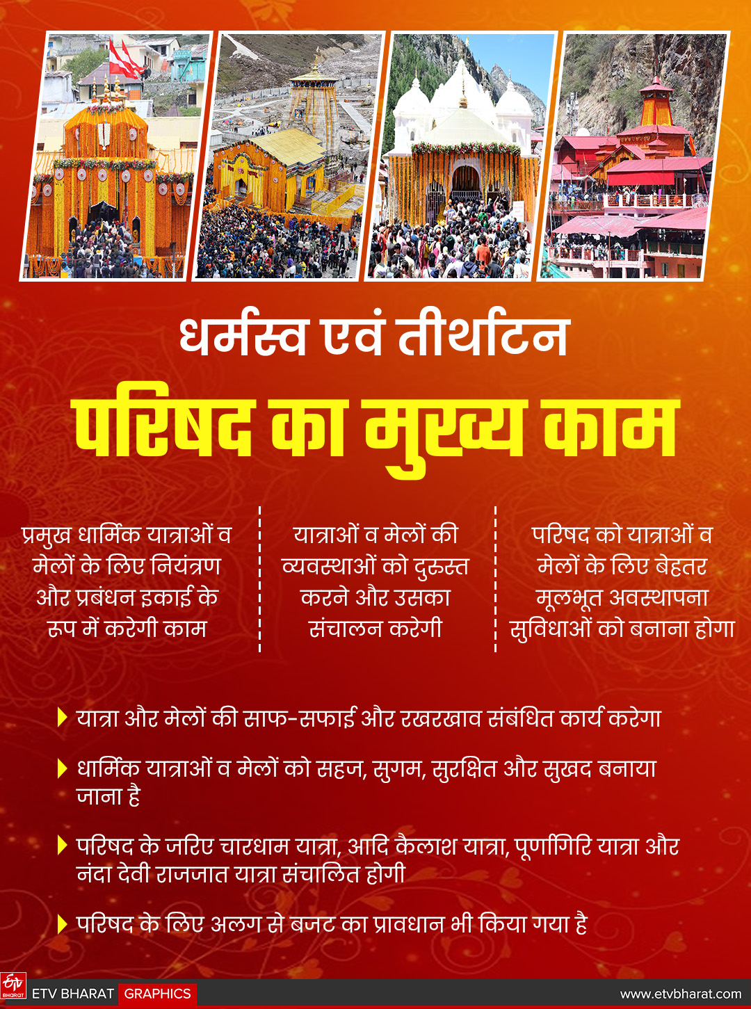 RELIGIOUS PILGRIMAGE COUNCIL