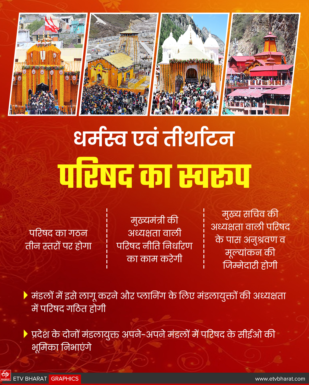 RELIGIOUS PILGRIMAGE COUNCIL