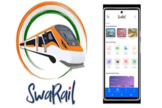 SWARAIL NEW RAILWAY APP USES  IRCTC NEW APP  ഇന്ത്യൻ റെയിൽവേ  INDIAN RAILWAY TICKET BOOKING