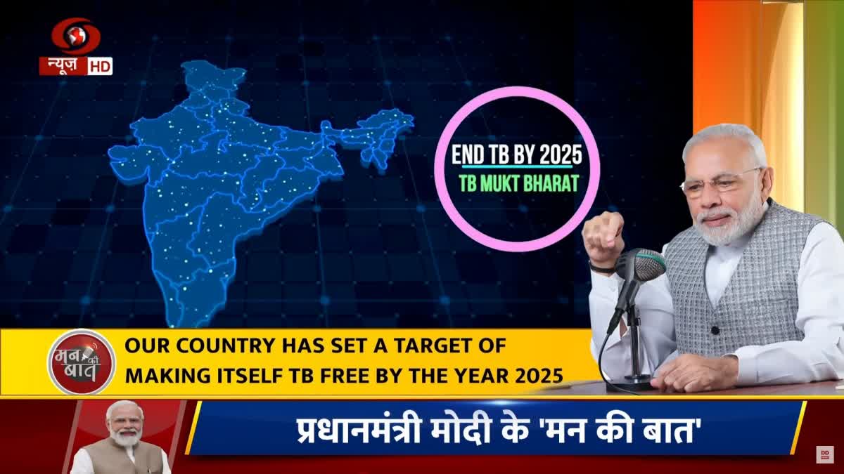 Etv Bharat