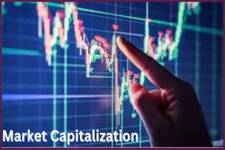 Market Captilisation