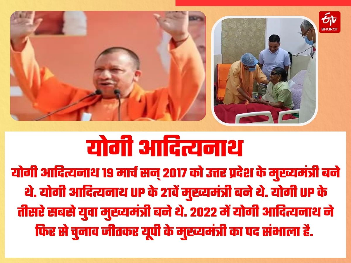 Yogi Adityanath