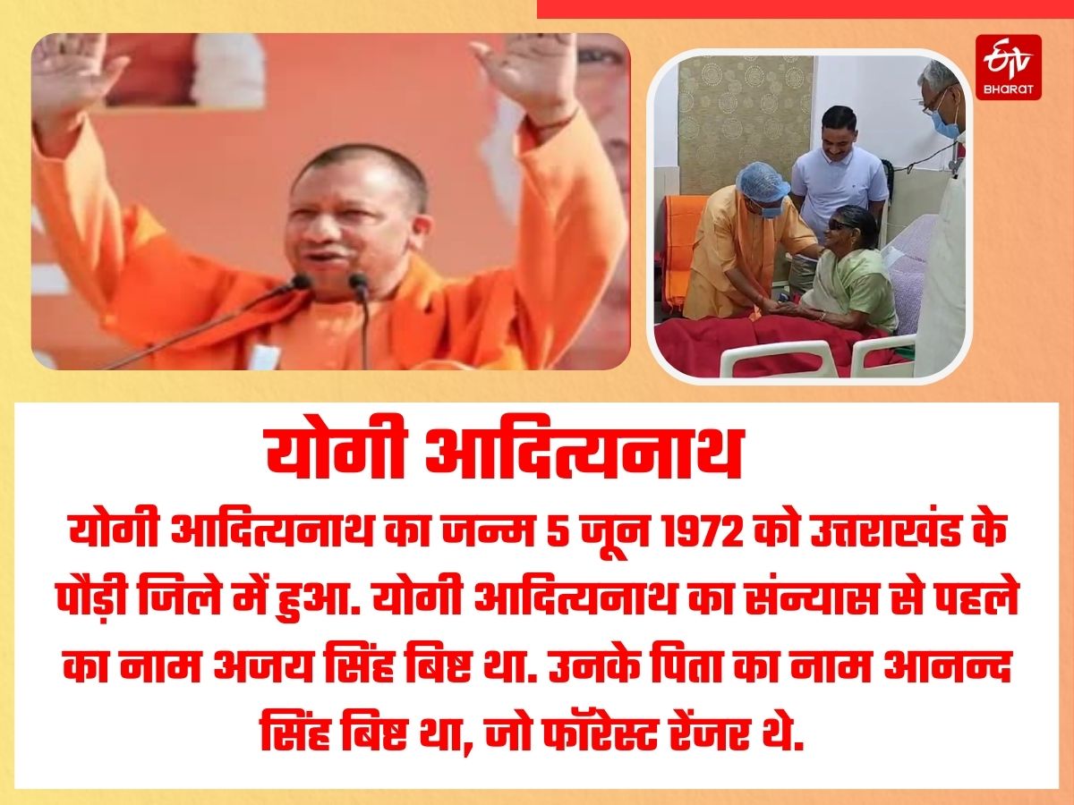 Yogi Adityanath