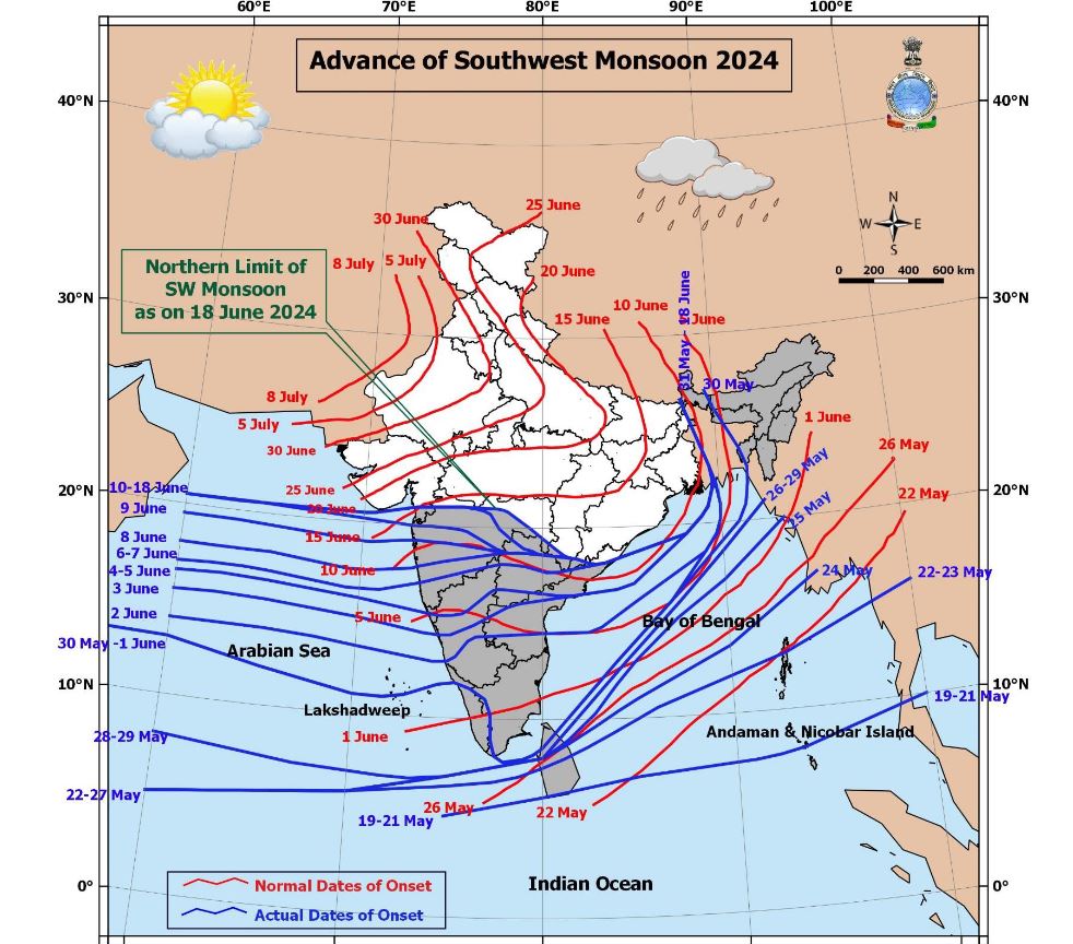 Monsoon 2024 Update