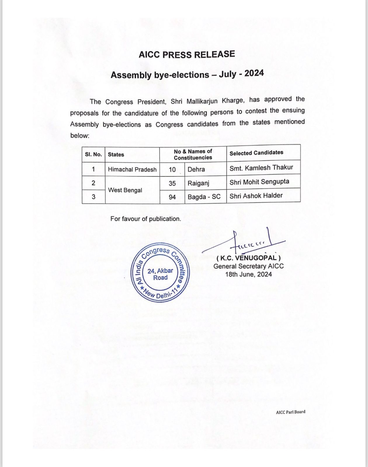 Congress Candidates for By Polls