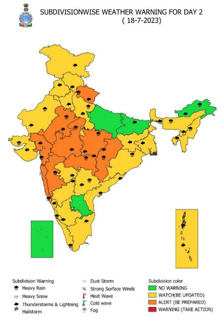 Weather Forecast