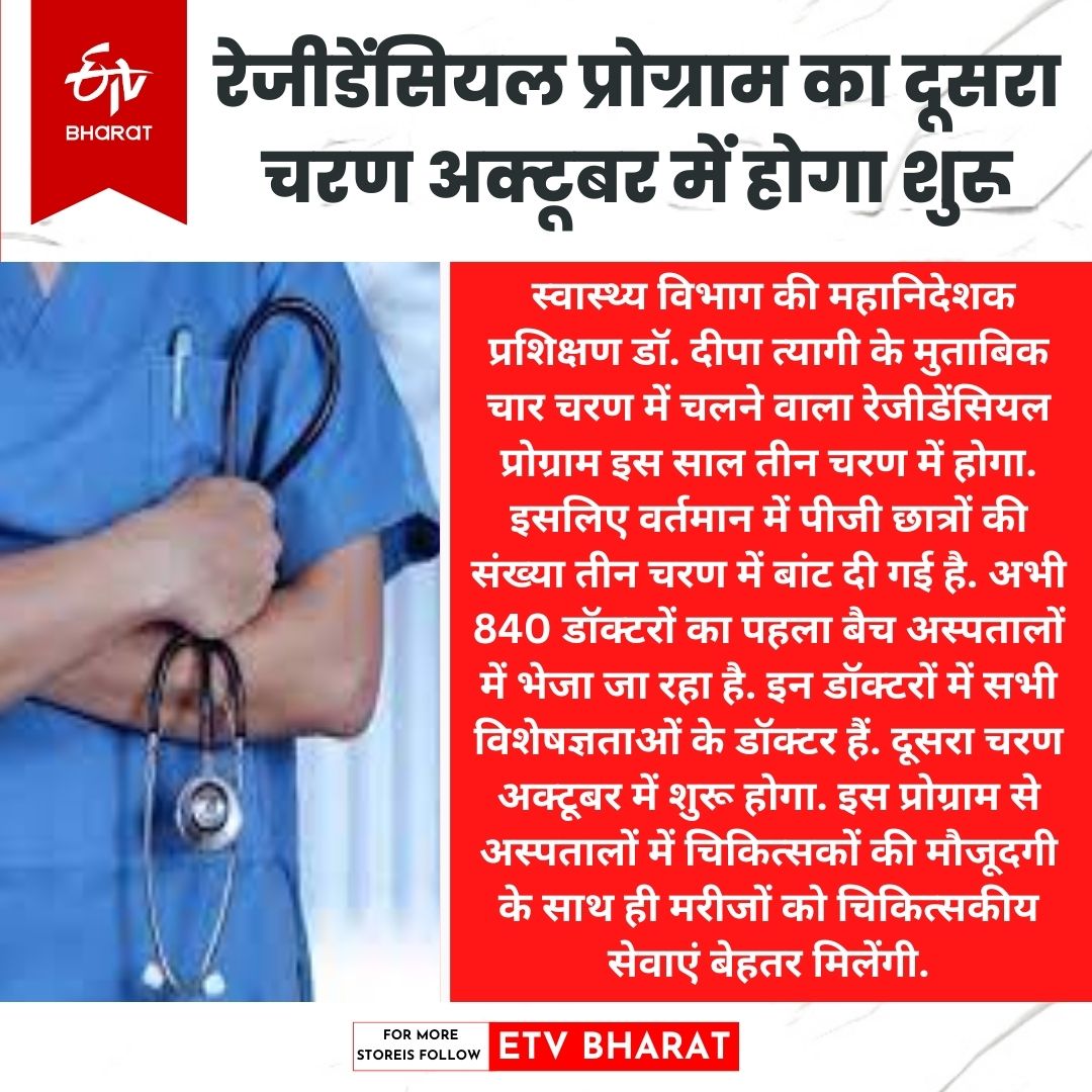 Medical News .