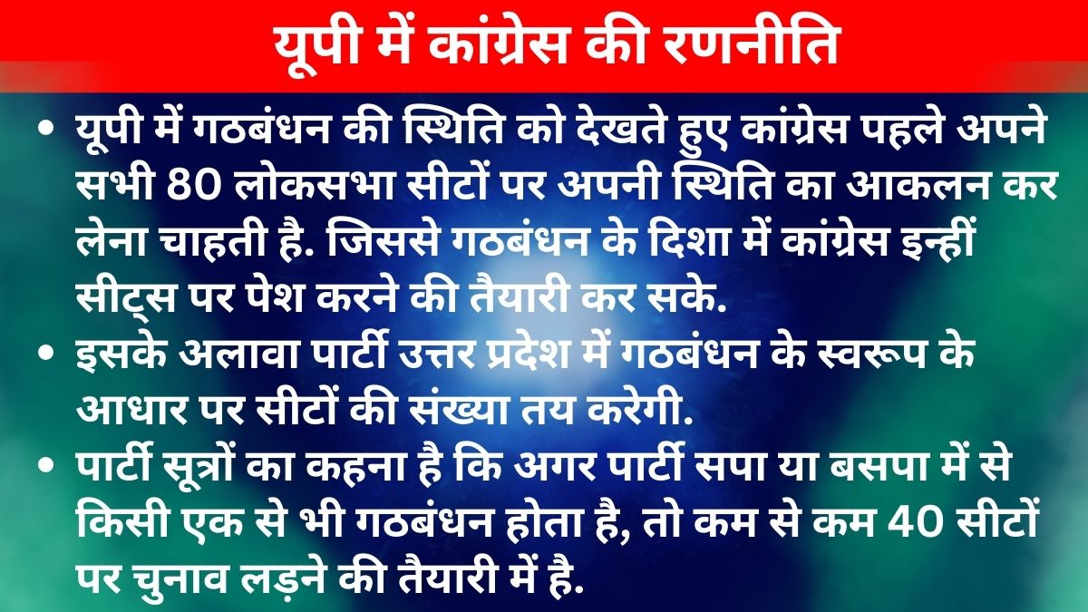 लोकसभा चुनाव 2024 में जीत के लिए कांग्रेस बना रही 2009 वाले रास्ते से प्लान.