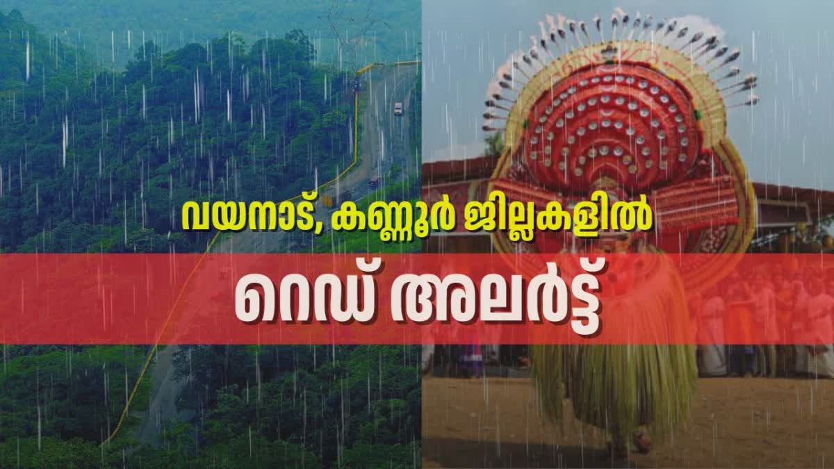 RED ALERT IN WAYANAD AND KANNUR  RAIN ALERT IN KERALA  കേരളത്തില്‍ മഴ മുന്നറിയിപ്പ്  റെഡ് അലര്‍ട്ട് ജില്ലകള്‍