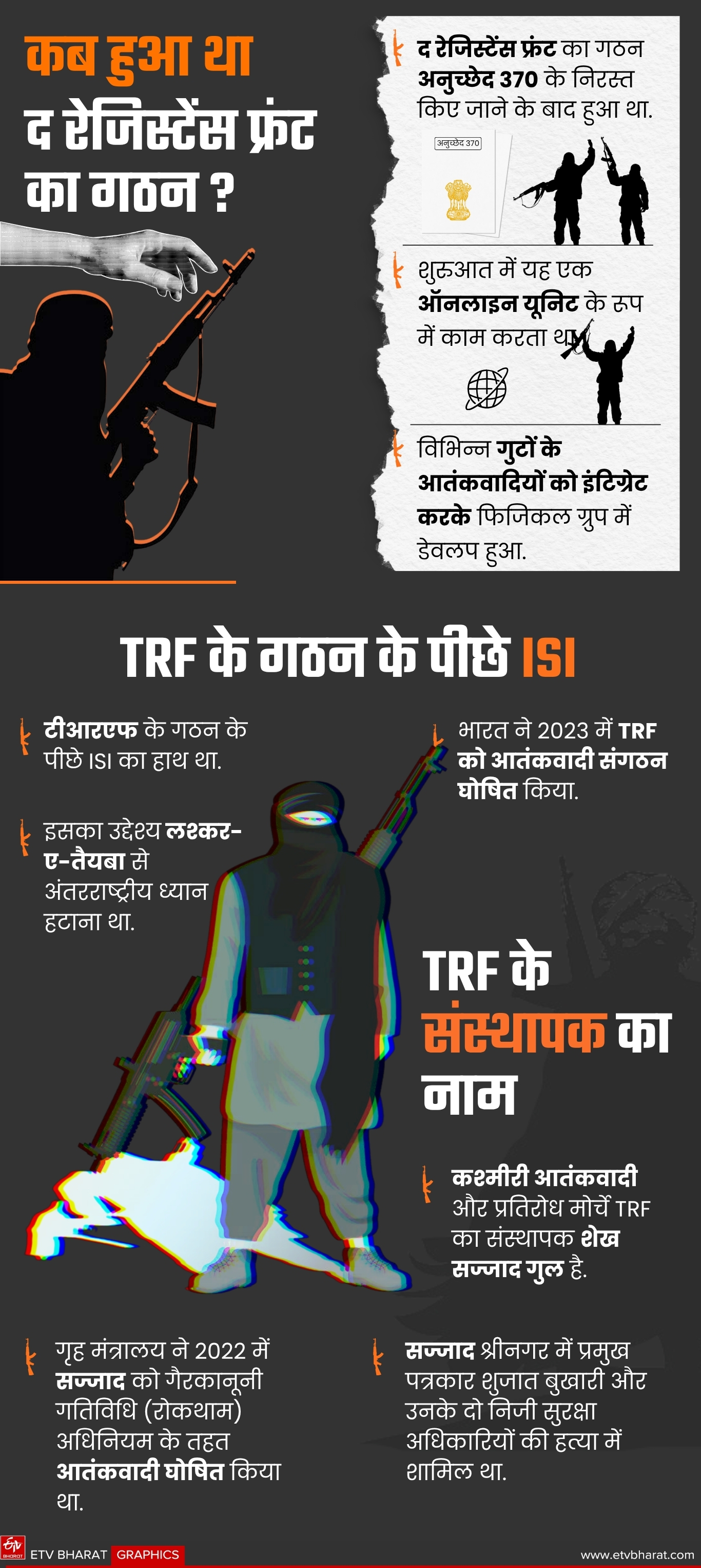 What is TRF