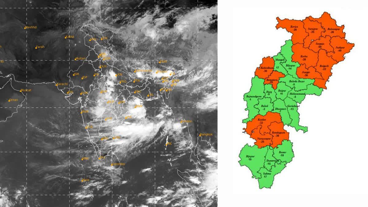 Orange And Yellow Alert In Chhattisgarh