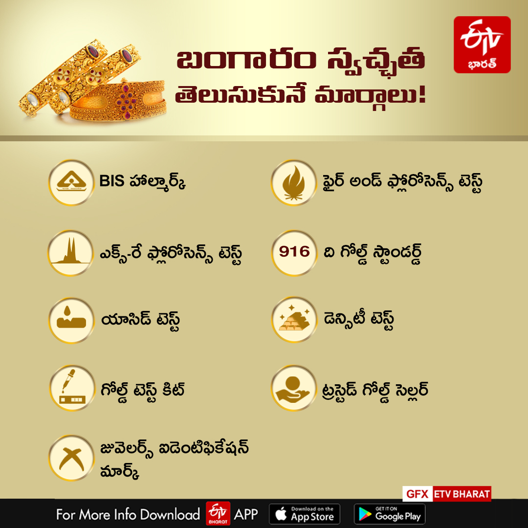 gold purity testing methods