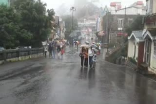 Himachal Weather