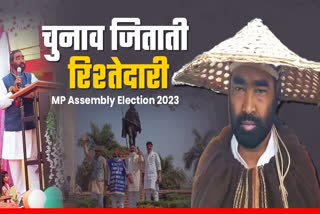 MP Election 2023