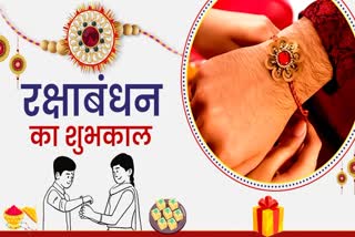 Auspicious Time Of Raksha Bandhan