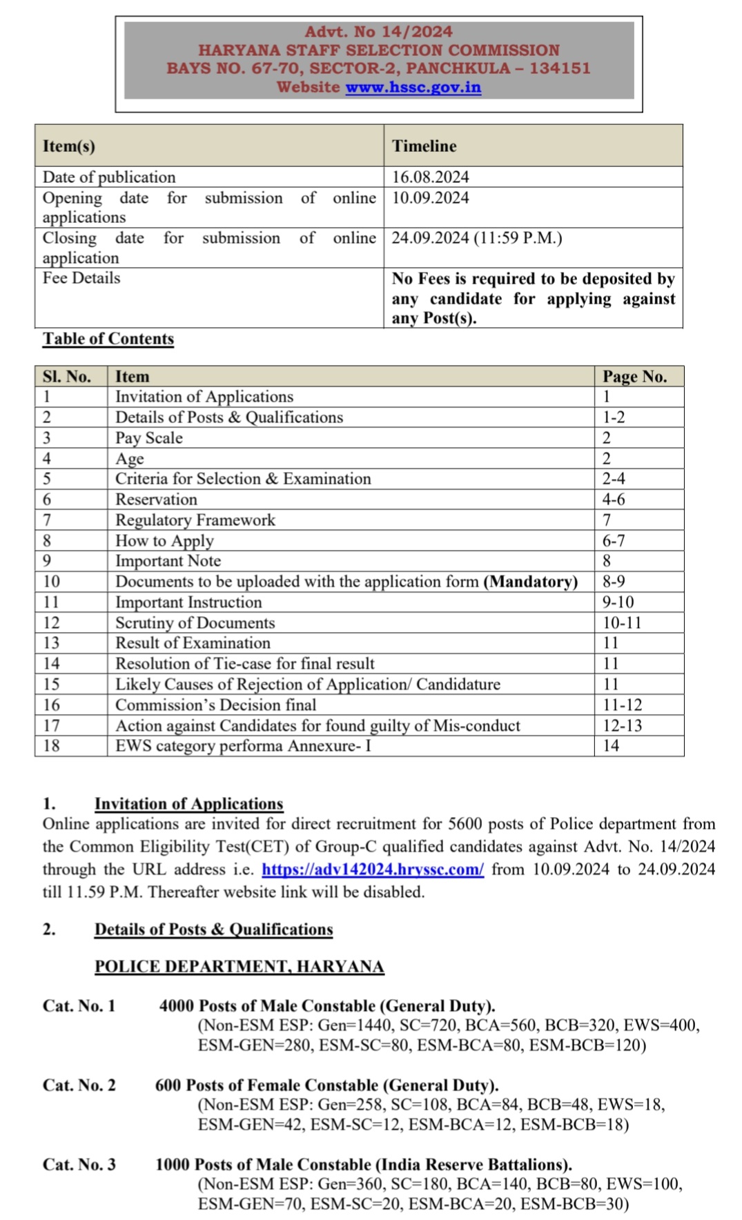 Vacancy in Haryana Police