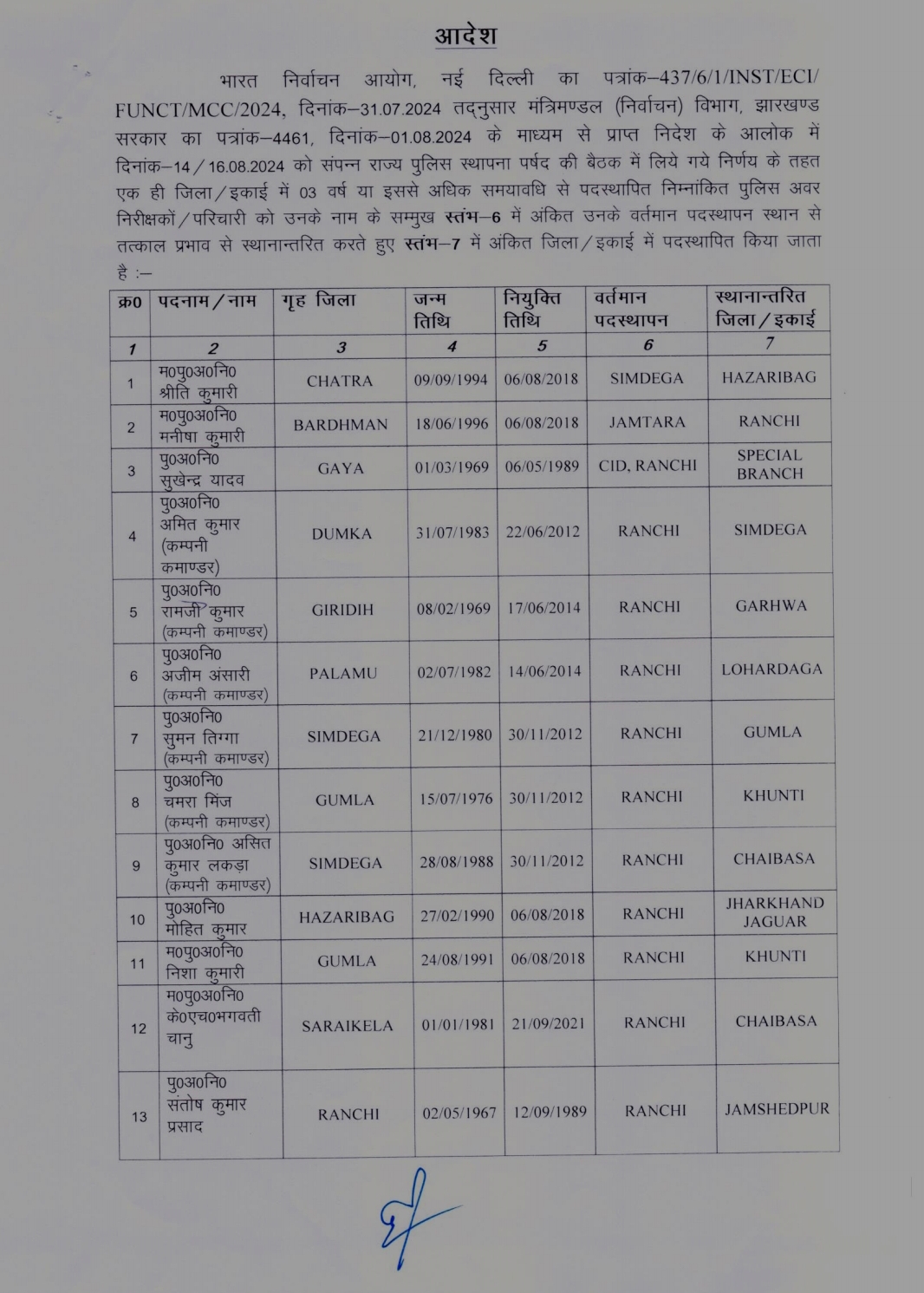 More than 70 police officers transferred