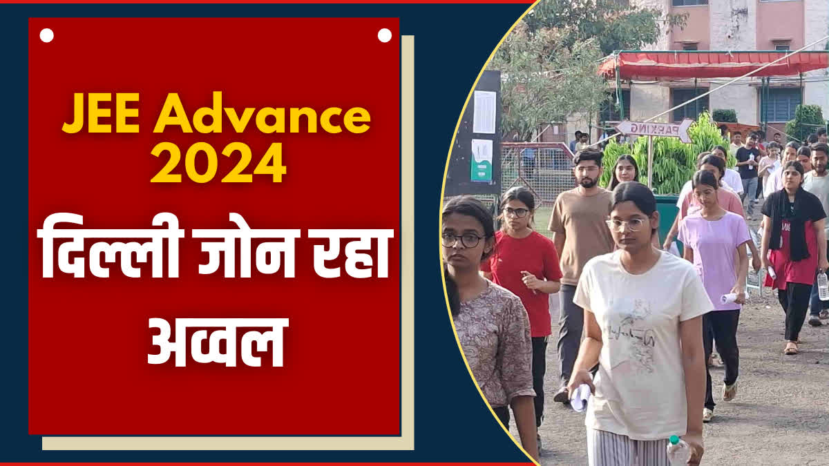 JEE ADVANCED 2024