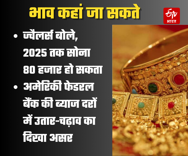 gold-price-today-rate-today-22-24-carat18-september-2024-check-latest-update-rates-in-your-city-india