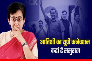 atishi-marlena-husband-praveen-singh-delhi-new-chief-minister-arvind kejriwal-met-love-marrige-family-children-up-sasural-sasur-mirzapur-village