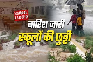 GWALIOR SCHOOL CLOSED