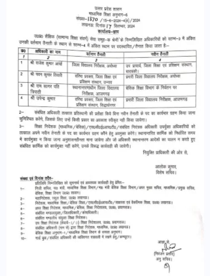 up-transfer-of-four-education-officers-including-dios-of-ayodhya-and-azamgarh list basic education department