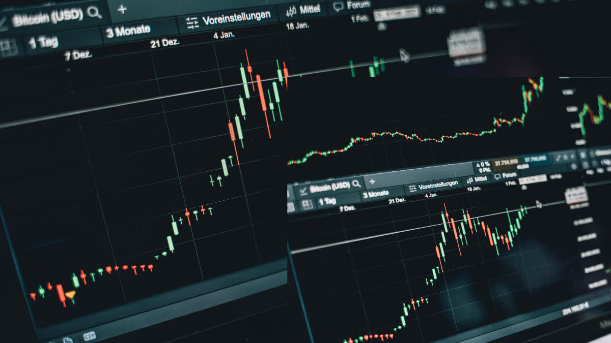 Share Market Closing