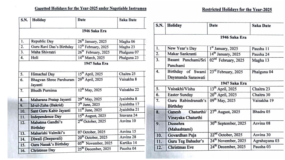 2025 के सरकारी कैलेंडर में दी गई छुट्टियां