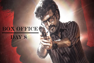 Vettaiyan Box Office Collection Day 8