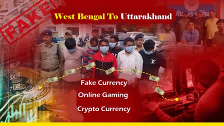 Uttarakhand Police Uncover Fake Note Syndicate With West Bengal Links