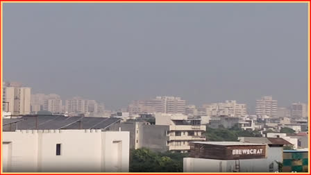 Gurugram Air Quality Index