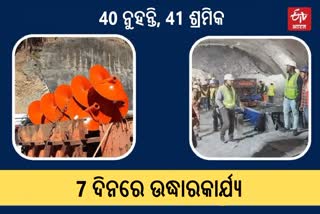 7  ଦିନରେ ଉଦ୍ଧାରକାର୍ଯ୍ୟ: 40 ନୁହେଁ ଫସିଛନ୍ତି 41 ଶ୍ରମିକ, ପ୍ରଧାନମନ୍ତ୍ରୀ କାର୍ଯ୍ୟାଳୟରୁ ପହଞ୍ଚିଲା ଟିମ୍‌