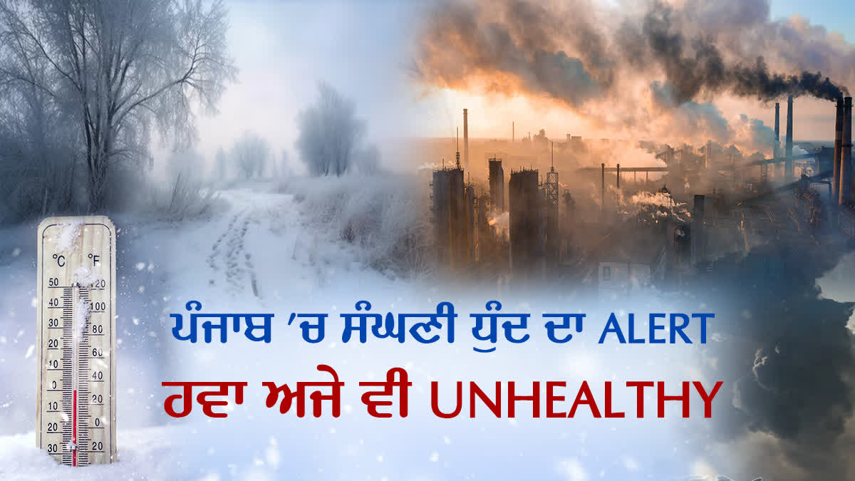 Today Weather, AQI Level in Punjab