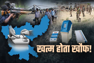 For first time since formation of Jharkhand, there was no Naxalite violence in assembly elections