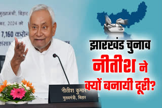 nitish-kumar