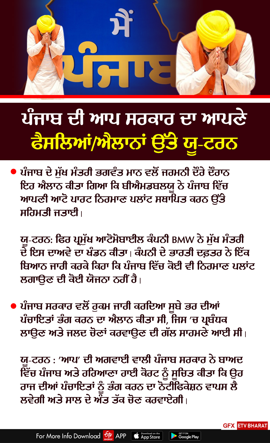 Punjab's AAP Government Decisions 2023, Year Ender 2023