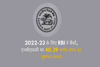 RBI penalties on banks