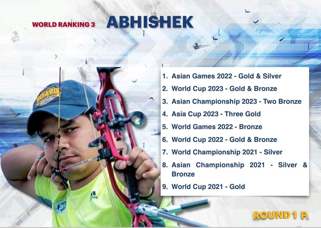 Uttarakhand Archery League