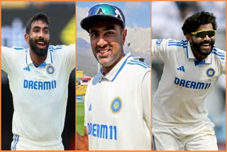 JASPRIT BUMRAH R ASHWIN R JADEJA  TOP 10 TEST BOWLERS OF 2024  MOST WICKETS IN TEST IN 2024  YEAR ENDER 2024