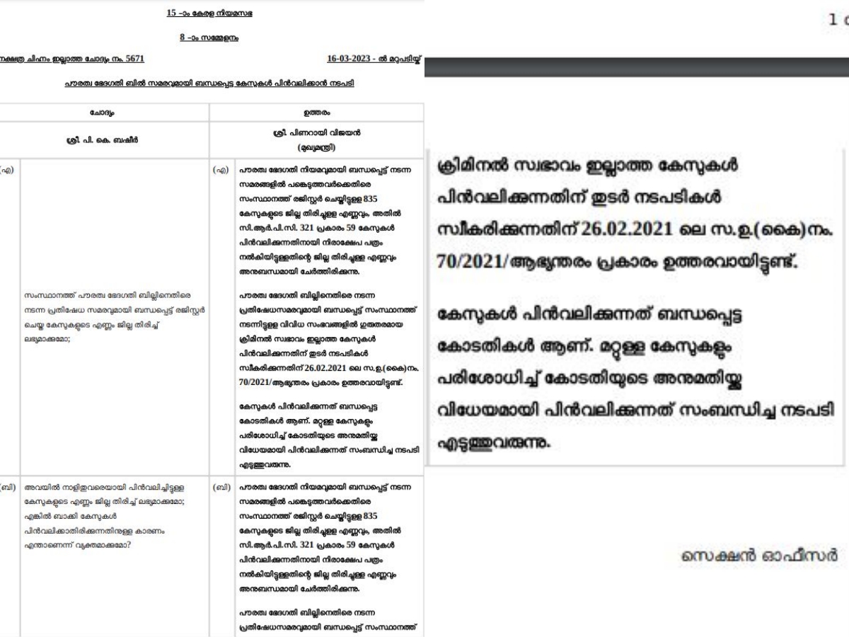 കേരളത്തിലെ പൗരത്വ ബില്ലും കേസുകളും  പൗരത്വ ഭേദഗതി  സംസ്ഥാനത്ത് രജിസ്റ്റര്‍ ചെയ്‌തത് 835 കേസ്  പൗരത്വ ഭേദഗതി  പൗരത്വഭേദഗതിയും പ്രതിഷേധങ്ങളും  kerala news updates  latest news in kerala  live news updates