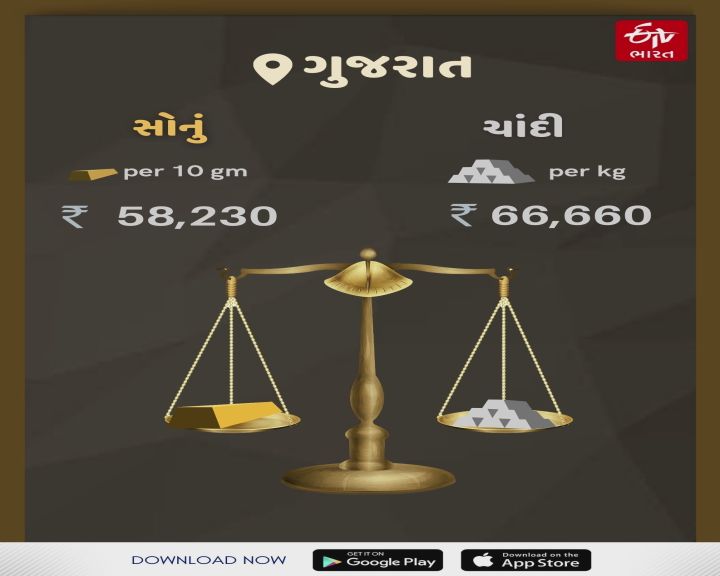 આજે સોના ચાંદીનો ભાવ