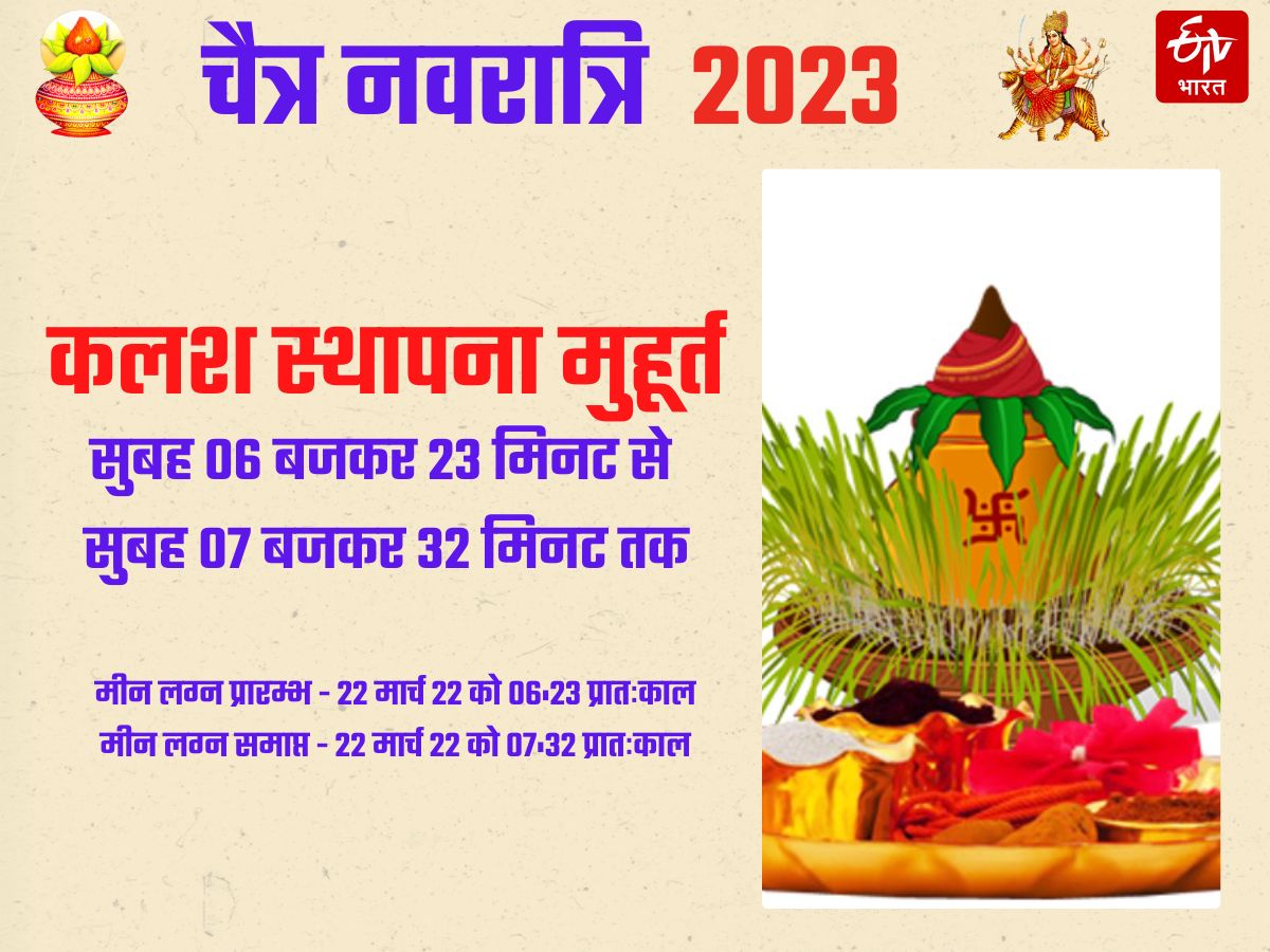 Chaitra Navratri 2023 Ghatsthapna Timing and Muhurt Chaughadiya Timing