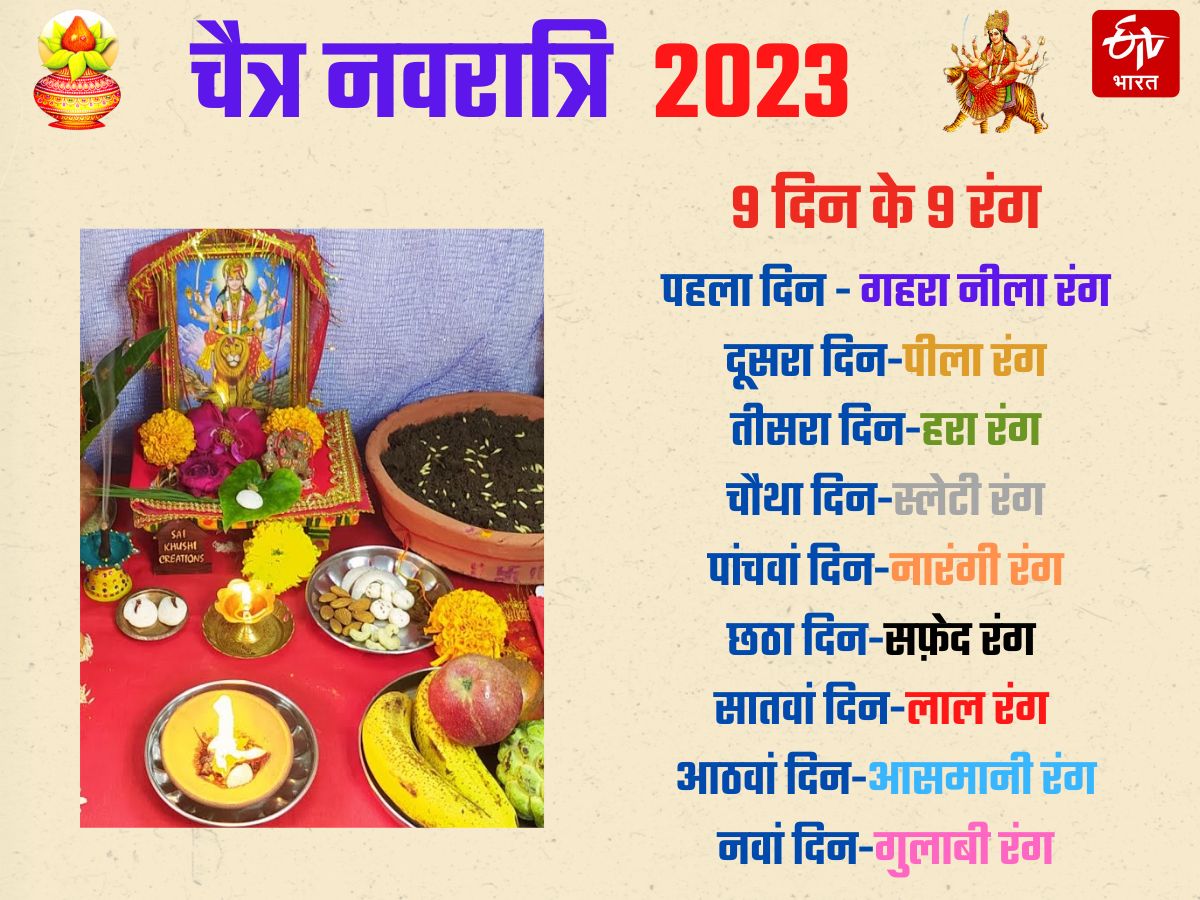 Chaitra Navratri 2023 Special 9 Colours For 9 Days