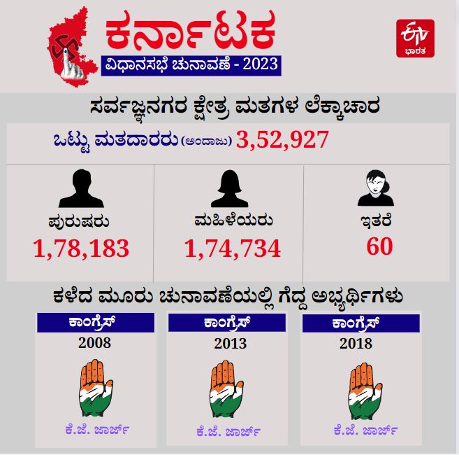 ಸರ್ವಜ್ಞನಗರ ವಿಧಾನಸಭೆ ಕ್ಷೇತ್ರದ ಮಾಹಿತಿ